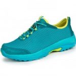 Aqua Blue Running Shoes in UK and Australia