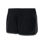 Black and Grey Workout Shorts in UK and Australia