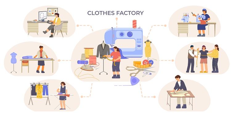 how to fing a good clothing manufacturer